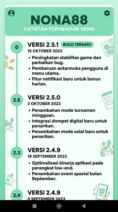 Tampilan riwayat versi nona88